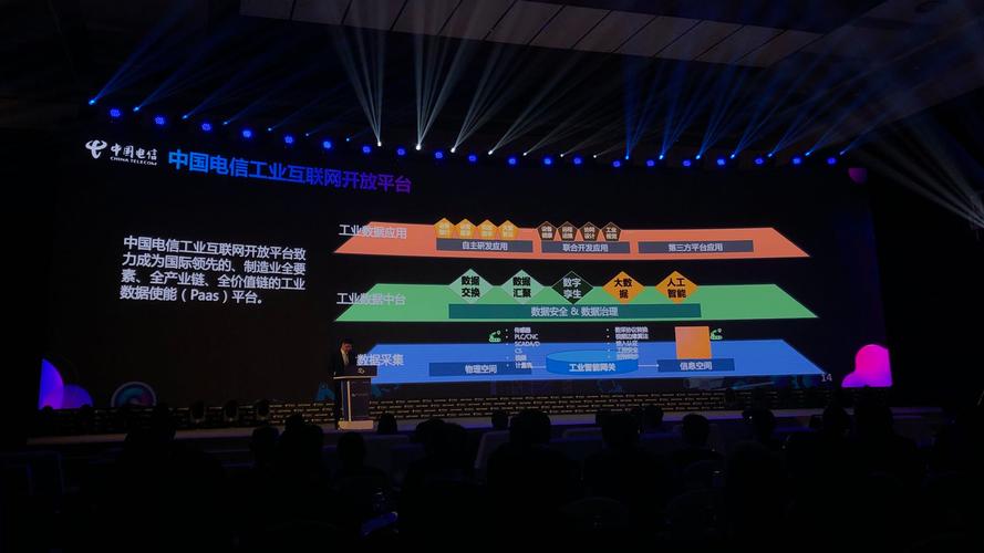 中国电信陈忠岳数据是工业互联网的价值核心